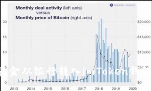 如何快速将资金从银行转入imToken钱包：全方位指南