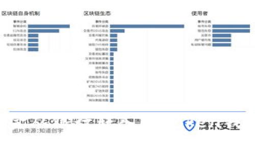 如何快速将资金从银行转入imToken钱包：全方位指南