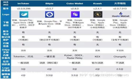 探索区块链应用：如何开发一个成功的交易所 APP