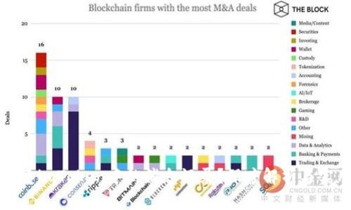 如何恢复imToken中的消息记录？深度解析与实用技巧