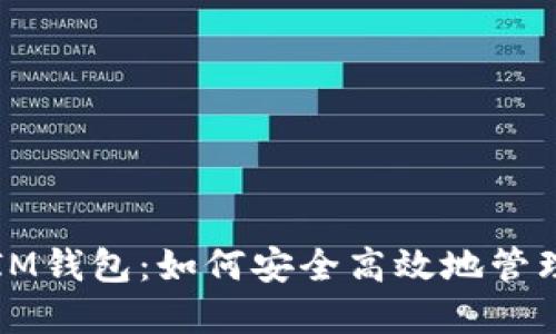 狗狗币提取到IM钱包：如何安全高效地管理你的数字资产