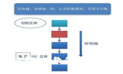 如何选择可靠的区块链钱包？教你避免掉进数字货币的“雷区”！