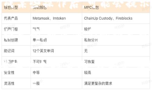 如果你正在寻找 imToken 的推荐码，通常可以在以下几个地方找到：

1. **官方渠道**：最直接的方法是访问 imToken 的官方网站或官方社交媒体账号。这些平台上可能会提供最新和最准确的信息。

2. **社区与论坛**：许多加密货币社区和论坛也会分享 imToken 的推荐码，比如 Reddit、Telegram 群组等。在这些地方，你可以向其他用户询问，也许会有人分享他们的推荐码。

3. **使用平台**：在某些情况下，推荐码会在应用内提供，比如在你注册或完成某些操作后，可能会提示你输入推荐码。

4. **朋友推荐**：如果你有朋友已经在使用 imToken，可以直接向他们询问推荐码。通过他们的推荐码注册，双方都可能获得一些奖励。

如果你在使用 imToken 的过程中遇到任何问题，建议参考官方的 FAQ 或者客户支持页面，获取更详细的信息和帮助。