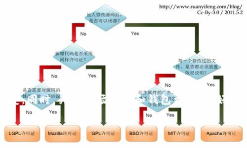 为什么我的IM钱包里的币种消失了？

在数字货币快速发展的今天，越来越多的人开始尝试使用各种加密货币钱包来管理自己的资产。而IM钱包作为一个相对新兴的数字资产管理工具，虽然其功能多样，但有用户在使用过程中却遇到了一个令人困惑的问题——币种竟然消失了！这到底是怎么回事呢？

IM钱包简介

IM钱包，是一种旨在为用户提供安全、便捷的数字货币存储方案的应用。它支持多种主流的加密货币，如比特币、以太坊等，同时也允许用户通过手机完成交易和资产管理。然而，随着市场的变化，钱包中的资产状况也可能会发生变化，其中就包括了“币种消失”的问题。

币种消失的可能原因

当你发现IM钱包中的某个币种消失后，不要惊慌，这通常可能有以下几个原因：

ul
    listrong市场停牌或下架：/strong某些币种可能因交易所的政策变动被停牌或下架，导致钱包无法显示这些币种。/li
    listrong钱包更新：/strong如果IM钱包进行了版本升级，某些币种可能并未被新版本支持，这时候你需要查看更新日志。/li
    listrong网络问题：/strong有时由于网络波动，钱包可能无法连接到区块链，导致某些币种显示异常。/li
    listrong用户操作失误：/strong不小心删除了某个币种或进行了不当操作也会导致币种消失。/li
/ul

如何找回消失的币种

好消息是，无论是什么原因造成币种消失，通常都有解决办法。以下是一些找回消失币种的建议：

ul
    listrong检查更新：/strong确保你的IM钱包是最新版本。过时的版本可能导致功能缺失。/li
    listrong查看支持币种列表：/strong访问IM钱包的官方网站，查看当前支持的币种列表，确认你的币种是否仍在支持中。/li
    listrong重启应用：/strong有时，重启应用程序可以解决临时的显示问题。/li
    listrong联系客服：/strong如果以上方法无效，不妨联系IM钱包的客服，寻求专业的技术支持。/li
/ul

预防币种消失的最佳实践

为了避免将来再次遇到类似的问题，用户可以采取一些预防措施。比如：

ul
    listrong定期备份钱包：/strong确保定期备份你的钱包和私钥，以防万一丢失或发生故障。/li
    listrong关注官方信息：/strong定期查阅IM钱包的官方公告，及时了解任何变化或更新。/li
    listrong使用多种钱包：/strong除了IM钱包，考虑使用其他钱包来分散风险，避免单一钱包失误导致的资产损失。/li
/ul

总结

IM钱包作为一个便捷的数字货币管理工具，虽偶尔会遇到币种消失的问题，但采取适当的措施后，通常可以迅速恢复。同时，关注市场动态和钱包更新，做好资产管理，才能更好地保护自己的数字财富——这样的知识与意识不是每个用户都具备的，但却绝对是值得培养的。

在IM钱包中消失的币种，如何快速恢复你的资产？