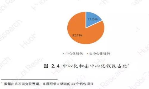 Uniswap手续费收入揭秘：如何在去中心化交易所中高效盈利
