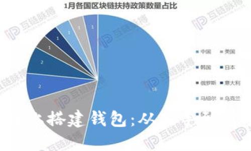 如何在区块链上搭建钱包：从新手到高手的全攻略！