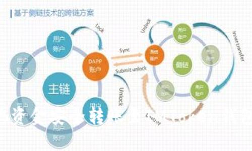 如何将鱼池资金安全转账至IMToken钱包：全面指南