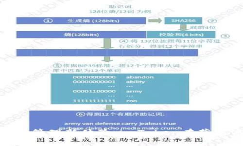 解锁数字资产管理新体验：imToken在苹果商城的崛起