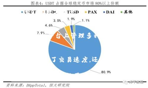 ImToken钱包是一款源自中国的数字资产管理工具，专注于为用户提供安全、方便的加密货币管理服务。它支持多种数字资产，包括以太坊及其ERC20代币，同时提供去中心化交易所的集成功能，让用户可以更加便捷地进行数字资产的交换和管理。

以下是ImToken钱包的一些关键特点：

安全性
ImToken在安全性方面非常注重。首先，它采用了多重签名和冷钱包技术，以降低用户资产被盗的风险。此外，ImToken还定期进行安全审计，以确保软件的安全性和稳定性。

用户友好界面
ImToken提供了的用户界面，适合各种不同水平的用户。从初学者到专业投资者，都能快速上手，便捷地管理他们的数字资产。

多种币种支持
该钱包不仅支持以太坊的原生代币，还支持众多的ERC20代币及其他区块链资产。这种兼容性使得用户能够在一个平台上管理多种资产，极大地方便了资产的管理。

去中心化功能
ImToken钱包内置去中心化交易所功能，用户可以直接在钱包中进行交易，无需依赖第三方平台。这种设计不仅提升了交易速度，还有助于用户更好地掌控自己的资产。

总的来说，ImToken钱包是一款集安全性、用户友好性和多样性于一身的数字资产管理工具，适合希望安全管理加密资产的用户。