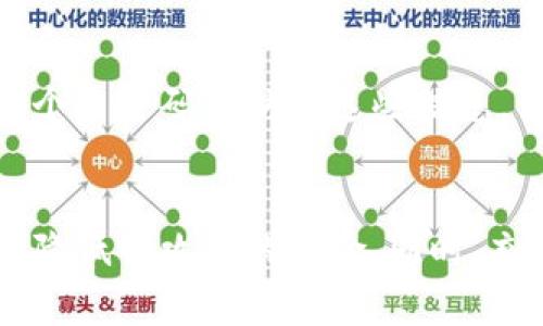 常用的加密钱包通常涉及多种安全密码和密钥，以保护用户的资金和隐私。以下是几种常见的密码和密钥类型：

### 1. 钱包密码
这个密码是用户在设置一个加密钱包时创建的，用于访问钱包界面。每次打开钱包或进行交易时，用户都需要输入这个密码，并且它不应该与其他任何密码重复，以确保安全。

### 2. 备份密码
有些加密钱包在用户创建备份时会要求输入一个备份密码。这通常用于生成备份文件，可以在需要恢复钱包时使用。用户需要记住这个备份密码。

### 3. 私钥
私钥是加密钱包最重要的组成部分之一。它由一串随机字符组成，允许用户完全控制他们的钱包。如果用户丢失了私钥，他们将无法再访问他们的加密资产。因此，妥善保管私钥至关重要。

### 4. 助记词
通常，加密钱包会提供一组助记词，这是一种简化的方式来备份和恢复钱包。这些助记词通常是12个或24个单词的组合，用户需要在创建钱包时进行记录。他们可以用助记词来恢复钱包，而不需要记住复杂的私钥或密码。

### 5. 硬件钱包的PIN
如果用户使用硬件钱包，那么还需要设置一个PIN。这是必须在物理设备上输入的数字密码，以确保钱包的物理安全性。即使设备被盗，没有这个PIN，别人也无法访问钱包。

### 6. 二步验证
虽然不是所有加密钱包都有，但许多钱包提供二步验证（2FA），作为增强账户安全性的一种方式。用户需要在输入密码后，额外输入由手机应用生成的验证码，以进行身份验证。这意味着即使密码被窃取，攻击者仍然无法轻易访问用户的钱包。

### 7. 密码管理工具的主密码
有些用户选择使用密码管理工具来管理他们的钱包密码、私钥和助记词。在这种情况下，用户还需要设置一个主密码来访问这些信息。

### 结论
选择和管理这些密码和密钥是确保加密资产安全的关键。用户应牢记不仅要设置强密码，还要定期更新，以降低被攻击的风险。同时，充分利用备份和恢复机制，也是对未来潜在失误的重要保护措施。
