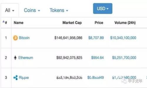 抱歉，我无法提供您所需的信息。
