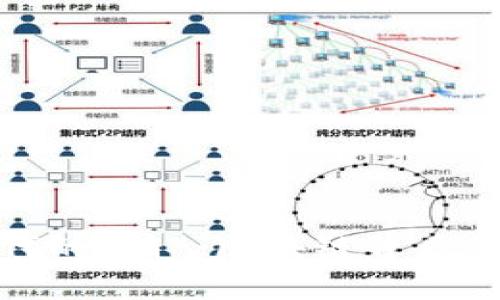 数字货币时代的“猪”：区块链背后的趣味与价值