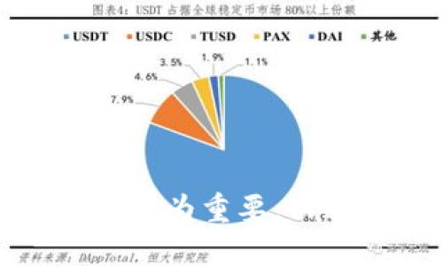 多签钱包（Multi-signature Wallet）是一种需要多个私钥来完成交易的钱包。这种设计强调安全性，特别适用于需要多个授权才能进行资金转移的场合。以下是对多签钱包的详细解释：

什么是多签钱包？
多签钱包，本质上是一种加密货币钱包，它采用多重签名技术来增强安全性。传统的钱包一般只需要一个私钥来访问和操作资产，而多签钱包则需要多个私钥（或多个签名）才能执行交易。这意味着没有单一的控制者，所有的交易都需要经过多个参与者的同意。

多签钱包的工作原理
多签钱包的工作流程可以概括为以下几个步骤：
ol
    li创建钱包时，用户设定需要多少个签名（例如，3-of-5表示需要5个私钥中的3个来授权交易）。/li
    li每个参与者都拥有自己的一把私钥，钱包中保存的是相应的公钥。 /li
    li发起交易时，签署者需要分别用自己的私钥进行签名。当达到预设的签名数量后，交易才能被送往区块链网络记录。 /li
/ol

多签钱包的优势
1. 安全性高：由于需要多个批准，多签钱包使得单点故障的风险大大降低。即便某个节点的私钥被盗，攻击者也无法进行交易。
2. 适合团队管理：对于企业或团体来说，多签钱包是一种理想的资产管理工具。团队中的多个成员可以共同管理和授权资金的使用。
3. 防止内部滥用：通过设置多个签名要求，可以有效减少单个成员滥用资金的风险，促进责任分担。

多签钱包的应用场景
多签钱包的应用场景非常广泛，以下是一些常见的例子：
ul
    listrong企业财务管理：/strong在大多数企业中，特别是初创公司，资金使用往往需要经过董事会或管理层的共同批准。多签钱包为此提供了理想的解决方案。/li
    listrong投资基金：/strong投资基金往往涉及多个合伙人的资助和决策，多签钱包能确保每个关键决策都可由多个合伙人共同授权。/li
    listrong慈善机构：/strong许多慈善机构会设置多签钱包，以确保捐款的使用需经过多个负责人的同意，从而提高透明度和信任。/li
/ul

如何设置多签钱包？
设置多签钱包的过程相对简单，但需要一定的技术知识。具体步骤如下：
ol
    li选择支持多签功能的钱包服务，例如Armory、Electrum等。/li
    li在钱包设置中，选择创建多签钱包，并设定签名数量及参与者的公钥。/li
    li邀请相关成员加入，并确保每个成员都保存好自己的私钥。/li
    li测试交易，确保所有参与者都能够顺利进行操作。/li
/ol

注意事项
虽然多签钱包提供了显著的安全优势，但在使用时还是有一些注意事项：
ul
    li私钥的安全性：每个参与者的私钥都是钱包安全的关键，必须妥善保存，避免泄露。/li
    li备份策略：确保所有公钥和私钥都有合理的备份，防止因意外丢失导致钱包无法使用。/li
    li适当的参与人数：设置的参与人数与签名要求要合理，过多则可能导致效率低下，过少又可能影响安全性。/li
/ul

总结
多签钱包作为一种高度安全的数字资产管理工具，正在逐渐被越来越多的用户接受。在动荡的加密市场环境中，安全性显得尤为重要。而通过多签钱包的设计，资金管理变得更加透明和可靠。