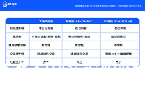 “信任”的基础：探索Trust与ImToken的完美结合