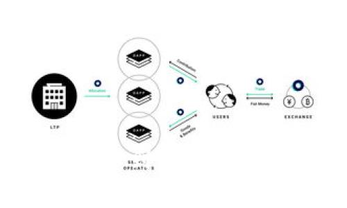 如何将ImToken提币到币安？详细步骤与注意事项