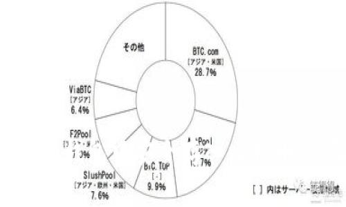 如何在imToken钱包中安全存入比特币：步骤与小贴士