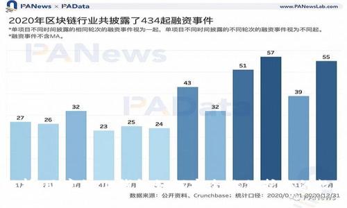 深度解析：欧意链上钱包如何安全地保护你的数字资产
