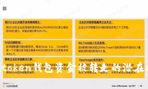 ### 警惕：Imtoken钱包资金被转走的潜在风险与防护措施