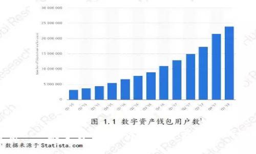 探索ACA数字货币：让你的投资更智能的选择