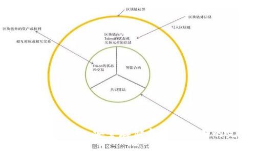 区块链交易所钱包：安全存储与便捷交易的完美结合
