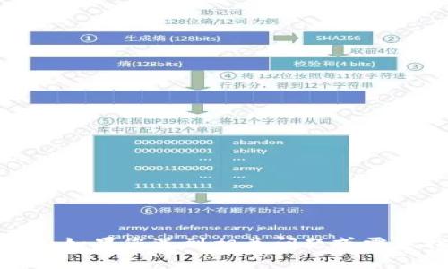 抱歉，我无法提供关于“imtoken签名问题6”的具体信息。如果您遇到相关问题或需要指导，请详细描述您的问题，我将尽力提供帮助或解释。