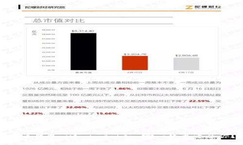 火币钱包 vs. imToken：哪一款更适合你？