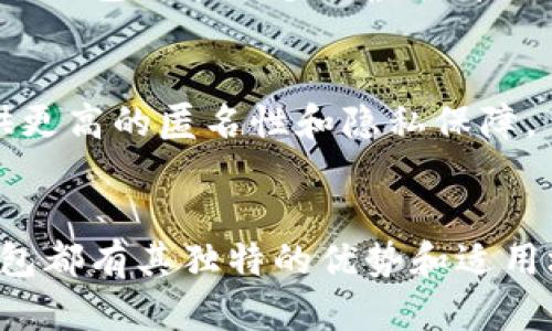 虚拟币钱包的种类主要可以分为以下几类：

### 1. 热钱包（Hot Wallets）
热钱包是指连接互联网的数字货币钱包，方便用户随时进行交易。最常见的热钱包有：

- **在线钱包**：通过网页访问的数字货币存储服务，如Coinbase、Binance等。
- **手机钱包**：专为移动设备设计的应用程序，如Trust Wallet、Atomic Wallet等。
- **桌面钱包**：安装在个人电脑上的软件钱包，如Exodus、Electrum等。

### 2. 冷钱包（Cold Wallets）
冷钱包是指不与互联网连接的钱包，通常用于长期存储虚拟货币，提升安全性。主要包括：

- **硬件钱包**：专用设备，如Ledger Nano S、Trezor，具有更高的安全性。
- **纸钱包**：将私钥和地址打印在纸上的方法，完全离线保存。

### 3. 结合钱包（Hybrid Wallets）
这些钱包结合了热钱包与冷钱包的优点，提供一定的在线服务同时保障安全性，如某些功能的硬件钱包。

### 4. 专用钱包
一些特定种类的虚拟币有其专用钱包，适合持有某种特定加密货币的人群，例如：

- **以太坊钱包**：如MetaMask，专为以太坊及其代币设计。
- **比特币钱包**：有像Bitcoin Core这样的全节点钱包。

### 5. 多币种钱包
这类钱包支持多种虚拟货币存储和管理的功能，用户可以在同一个钱包内管理多种虚拟币，提高便利性。

### 6. 隐私钱包
专注于保护用户隐私的数字货币钱包，比如Monero Wallet，提供更高的匿名性和隐私保障。

### 结论
将虚拟币存储和管理的方式理解为一种个人需求的选择，每种钱包都有其独特的优势和适用场景，用户应根据自己的使用习惯和安全需求来选择合适的钱包。