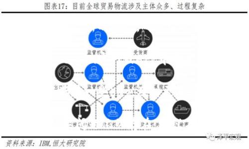 可以尝试以下几个步骤：

1. **检查网络连接**：确保你的设备连接到互联网，尤其是IMtoken钱包需要稳定的网络连接来同步数据。

2. **调整显示模式**：有时候钱包中的数据更新可能因为显示模式的问题而没有及时反映。尝试切换到不同的显示模式，比如切换到账户或交易记录页面。

3. **手动刷新**：在IMtoken中，可以尝试下拉刷新页面，这样有时能强制钱包更新显示的数据。

4. **重启应用**：首先关闭IMtoken应用程序，然后再重新打开，有时重启应用可以解决临时的错误。

5. **检查区块链状态**：有时候区块链本身可能会出现拥堵现象，导致交易数据没有及时更新。在一些区块链浏览器上查询相应交易ID，可以确认交易状态。

6. **设置更新间隔**：在IMtoken的设置中，检查是否可以调整数据更新的频率，确保它能够更快速地获取最新数据。

7. **联系支持团队**：如果以上方法都没能解决问题，尝试通过IMtoken官网或APP中的客服支持联系技术支持团队，询问更专业的建议。

8. **检查更新**：确保你的IMtoken软件是最新版本，旧版本可能存在一些bug，及时更新可以获得更好的体验。

这些方法应能帮助你解决IMtoken钱包充值数据未更新的问题。如果问题依然存在，建议不要进行敏感操作，等待官方的修复或澄清。