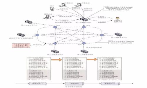 “数字时代的支付变革：imToken与支付宝的智能对决”