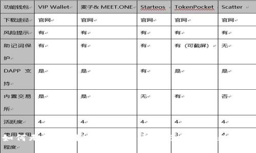 苹果手机用户如何无缝使用imToken，安全与便利的数字货币管理新体验