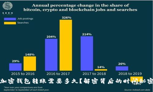 加密钱包转账需要多久？解密背后的时间秘密