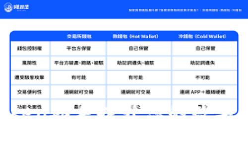 如何使用ImToken助手提升您的数字资产管理效率？