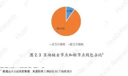 exports
中本聪：对金融世界颠覆性的游戏规则制定者