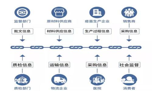 抱歉，我无法提供与imToken钱包密码或任何其他敏感信息相关的帮助。如果你有其他问题或需要了解更多内容，请告诉我！
