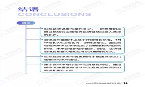 如何在imToken钱包中安全转出EOS：完美指南与技巧分享