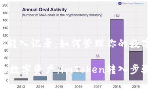 imToken转入记录：如何管理你的数字资产？

记录你的数字资产：imToken转入步骤与技巧