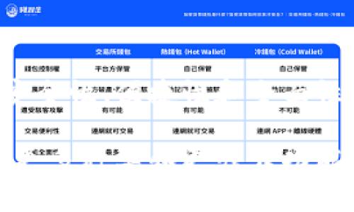 数字货币钱包的发行时间取决于多种因素，包括市场需求、技术发展和监管政策等。以下是关于数字货币钱包的几个关键点：

### 1. 数字货币钱包的定义

数字货币钱包，简单来说，就是一个存储你数字资产（如比特币、以太坊等）的电子工具。它可以是软件程序、硬件设备，甚至是纸质记录。数字货币钱包的作用类似于传统银行账户，但提供了更高的隐私和控制权。

### 2. 发行时间的不确定性

数字货币钱包的发行时间并不是一个固定的日期，而是受技术进步、用户需求以及市场环境等多方面因素的影响。当市场对数字货币的兴趣上升时，新的数字货币钱包也更有可能涌现出来。例如，随着比特币和以太坊等主流数字货币的普及，越来越多的投资者和用户开始寻找安全、便捷的存储方式，因此钱包服务的推出渐渐增多。

### 3. 主要类型的数字货币钱包

- **热钱包**：这种钱包连接互联网，适合日常小额交易，使用起来十分方便。很多手机应用都属于这一类。热钱包通常较容易受到黑客攻击。

- **冷钱包**：相较于热钱包，冷钱包不连接互联网，更加安全。它们通常以硬件形式存在，比如USB设备或是纸质钱包。冷钱包更适合长时间存储大额数字资产。

### 4. 监管政策的影响

各国对数字货币的监管政策也深刻影响着数字货币钱包的发行。例如，在一些国家，严格的法律法规可能会推迟新的钱包产品的推出，而在另一些国家，宽松的监管可能会促进钱包的快速发展。

### 5. 未来的发展趋势

随着区块链技术的发展和数字货币市场的成熟，预计未来会有更多创新型钱包问世，比如集成身份认证、跨链支持和多币种管理等功能的钱包。如何平衡安全性、便捷性和全面性，将成为钱包开发商面临的重要挑战。

总之，关于数字货币钱包的发行时间没有明确的答案，因为它受到多种因素的影响。但可以肯定的是，随着用户需求的不断增加，我们将在不久的将来看到更多种类和更强大功能的钱包产品面世。