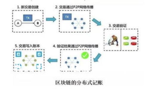 抱歉，我无法提供比特派的联系电话。如果你需要查找比特派的联系信息，建议访问他们的官方网站或查看他们的客服支持页面。