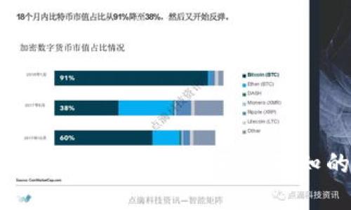 用助记词恢复IM钱包—你不可不知的安全秘籍