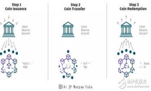 如何在imToken中将ETH钱包转变为HECO：简单易懂的指南