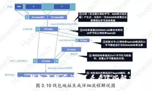 imToken钱包更新后闪退？看看这些解决办法！