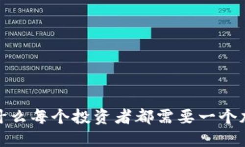 解密未来：为什么每个投资者都需要一个加密货币钱包？