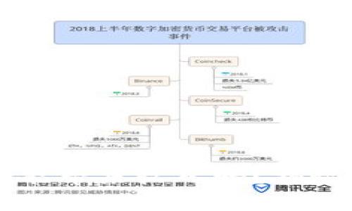 区块链钱包真的能带来收入吗？揭秘投资背后的真相