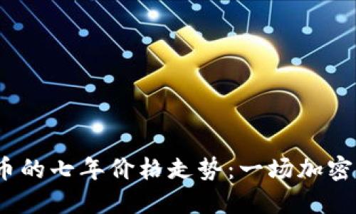 羞愧关于莱特币的七年价格走势：一场加密市场的精彩剧 ⚡