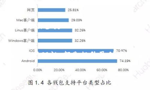 关于 ImToken 能赚多少钱，这个问题其实涉及多个因素，因人而异，又充满了变动性。ImToken 作为一个数字钱包平台，主要负责存储、管理和交易加密资产。这意味着，用户对 ImToken 的盈利能力，往往不仅取决于该平台本身的表现，还与用户的投资选择、市场走势、个人使用习惯等多种因素息息相关。我们可以从以下几个方面来详细探讨这个问题。

1. ImToken 的基本介绍
ImToken 是一款在区块链领域颇具影响力的数字资产钱包，支持比特币、以太坊及多种代币的管理。用户可以通过 ImToken 方便地进行资产管理、查看交易历史、进行买卖等操作。此外，ImToken 还拥有 DApp 浏览功能，用户可以通过钱包直接访问各种去中心化应用。这提供了诸多可能性，比如参与 DeFi、NFT 和其他区块链相关项目的投资。

2. 直接收益 —— 交易所的机会
用户在 ImToken 上不仅可以安全地存储资产，还能通过交易获得收益。比如，当用户在平台上进行数字资产交易时，有可能借助市场波动实现盈利。然而，交易并不是没有风险，比如波动性、市场情绪等等……这部分的收益极具个人色彩，有的人超额盈利，有的人可能面临损失...

3. 参与 DeFi 的潜在收益
在 DeFi 的浪潮下，ImToken 的用户也可以通过流动性挖矿或借贷获得收益。DeFi 允许用户将资金借给协议或流动性池，并获取利息或奖励。这种模式的收益不仅取决于市场的整体情况，还和用户参与的具体项目有关。你可能会问，收益会有多高呢？这……真的有可能达到 100% 吗？不过不得不提醒的是，高收益往往伴随着高风险，这个环节是需要仔细琢磨的……

4. NFT 的投资机会
随着 NFT 的流行，ImToken 用户也可以借助这个渠道进行投资。通过购买和销售数字艺术品，用户有时能获得可观的回报。然而，NFT 的市场也充满了不确定性，艺术品的价值可能随时大幅波动……也就是说，买卖取决于你的眼光和市场的情绪，在这个领域获利的门槛并不低。

5. 市场风险与投资策略
在探讨 ImToken 上能赚多少钱时，我们不能忽视市场风险。加密货币市场以其高波动性著称，价格可以在短时间内上下波动。对于用户来说，稳定的盈利并非易事。那么，怎样的投资策略才能帮助我们更好地在这个市场中立足呢？首先，做足功课是关键。了解市场动态、研究项目背景、评估风险情况，这都应该成为你投资过程中的重要环节。

6. 用户体验与操作便利性
ImToken 倾向于以用户友好的方式提供其功能。这意味着，即使是初学者，也能在较短的时间内熟悉平台的操作，从而更容易把握投资机会。值得注意的是，技术的便利性并不代表不会出现风险。用户在操作的过程中，决策错误或者随意投资都可能导致损失……所以，保持理性，合理分配资金，这都是必不可少的。

7. 加入社区，获取更多信息
在加密货币的世界里，信息的获取至关重要。加入 ImToken 社区，参与到讨论当中去，能够让你及时了解到一些新项目、新动向，甚至是有潜在投资回报的机会。社区的智慧有时候能帮助你少走一些弯路，记住：多交流，多学习，这对于你的投资策略是大有裨益的……

总结：ImToken 的盈利潜力
回到最初的问题——“ImToken 能赚多少？”这个答案并不唯一，也没有固定的标准。有的人能在这里获得可观的收益，也有的人可能会面临损失。掌握市场动态、选择正确的投资策略、保持理性，都是提升盈利可能性的关键因素。在这个迅速发展的行业中，保持学习的态度与适时调整自己的策略，才能帮助你更好地在 ImToken 或者任何其他加密货币平台上创造收益……这，才是真正的王道。

这只是对 ImToken 盈利潜力的初步分析，具体的数字和收益可能随着市场波动而变化，投资者需谨慎评估。
