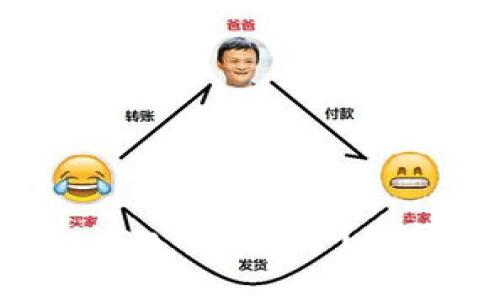 : 如何恢复丢失的imToken钱包资产？别让数字资产“离家出走”！