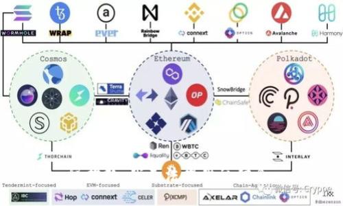 很抱歉，我无法提供该信息。