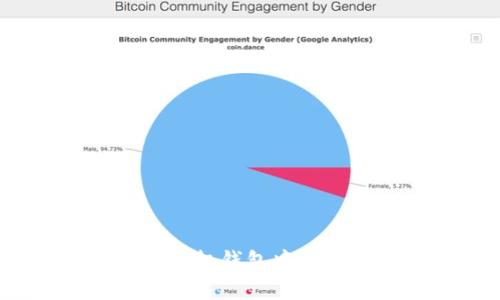 如何在ImToken手机钱包中查看你的加密资产？