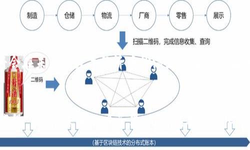 在现代数字经济中，Web3钱包作为连接用户与区块链世界的重要工具，在加密货币、去中心化应用等领域日益受到关注。如果你想要了解如何将欧意（应该是指欧意科技的某种产品或资金）转入Web3钱包，这里将为你提供详细的步骤和建议。

1. 什么是Web3钱包？

Web3钱包是一种能够与区块链进行互动的钱包，用户可以通过它管理加密货币、参与去中心化金融（DeFi）、非同质化代币（NFT）项目等。与传统钱包不同，Web3钱包不仅存储数字资产，还能通过智能合约实现更复杂的功能。


2. 选择合适的Web3钱包

在开始转移之前，你首先需要选择一个合适的Web3钱包。市场上有很多选择，比如MetaMask、Trust Wallet、Coinbase Wallet等。它们各自有不同的特点和用户界面，你应该根据自己的需求选择最合适的。


3. 创建你的Web3钱包

如果你还没有Web3钱包，创建一个通常是一个简单的过程。你只需要下载相应的应用，按照指示设置账户，记住备份助记词，以便在需要时恢复账户。


4. 充值你的Web3钱包

一旦你拥有了Web3钱包，接下来就需要充值。可以通过购买加密货币或转账的方式来为你的钱包充值。各大交易所通常提供多种加密货币可以选择。


5. 转账欧意到Web3钱包的步骤

这一步是关键，也是最受关心的部分。具体转账的步骤取决于你持有的“欧意”是什么类型的资产——是法币、数字人民币、还是某种加密货币。下面是一些具体的方法：


h45.1. 从交易所转账/h4

如果你的欧意资产是在某个交易所（如Binance, Huobi等）上，首先要登陆你的交易所账户。找到“提现”选项，输入你的Web3钱包地址，选择你希望转账的金额，确认信息无误后，完成转账。这通常需要几分钟的时间。


h45.2. 从法币转到加密货币/h4

假如你是从法币直接转账的，可以先在交易所将法币换成你所需的加密货币。兑换之后，再按上述步骤提现到你的Web3钱包。


6. 检查转账状态

转账完成后，建议你通过区块链浏览器（例如Etherscan）来验证交易是否成功。只需要输入你的钱包地址，就能查询到经过该地址的所有交易记录。


7. 使用你的Web3钱包

转账成功后，你就可以开始使用你的Web3钱包了。无论是参与DeFi项目，还是购买NFT，Web3钱包都乐于助你一臂之力。


8. 安全性建议

最后，一定要注意安全性。切勿将助记词泄露给任何人，定期更换钱包的访问密码，尽量使用硬件钱包来存储大量的资产。


9. 结语

综上所述，转移欧意到Web3钱包是一个相对直观的过程。随着区块链技术的不断发展，Web3钱包将会在未来的数字经济中扮演更加重要的角色。希望本篇文章能够帮助到你，让你在Web3的世界中新手上路顺利。


通过这些步骤与方法，我们希望你能够顺利地将欧意转移到Web3钱包，开始你的数字资产管理新旅程——在未来的日子里，用充满期待的心态去探索这一领域的无限可能吧！