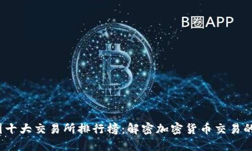 2023年币圈十大交易所排行榜：解密加密货币交易的蓝海与红海